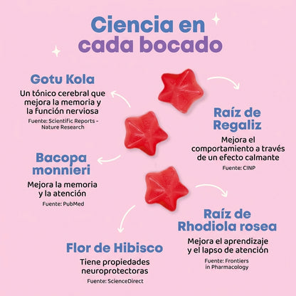 Gomitas para la Concentración y las Emociones | Vivira®